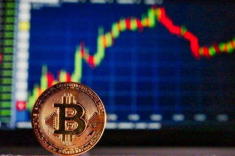 bitcoin market